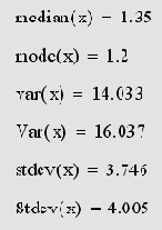   MathCAD